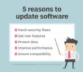 Check for software updates: Ensure that your operating system and video player software are up to date, as outdated software can contribute to laggy video playback.
Close unnecessary applications: Running multiple applications simultaneously can strain your system resources, impacting video playback. Close any unnecessary programs running in the background.