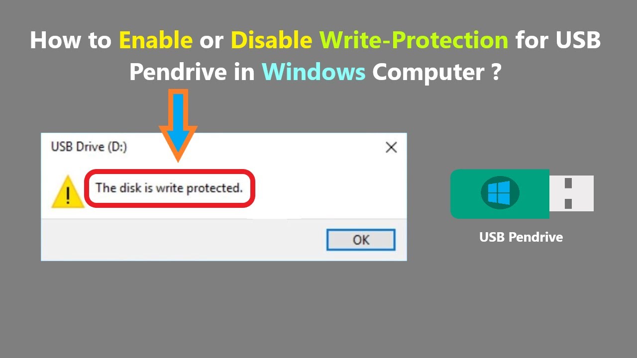 Disable write protection: Some USB devices have write protection enabled by default. Disable write protection to improve transfer speeds. Look for a physical switch or check the device's properties in Device Manager.
Try a different USB port: If you are experiencing slow transfer speeds, try connecting the USB device to a different USB port on your computer. Some ports may perform better than others.